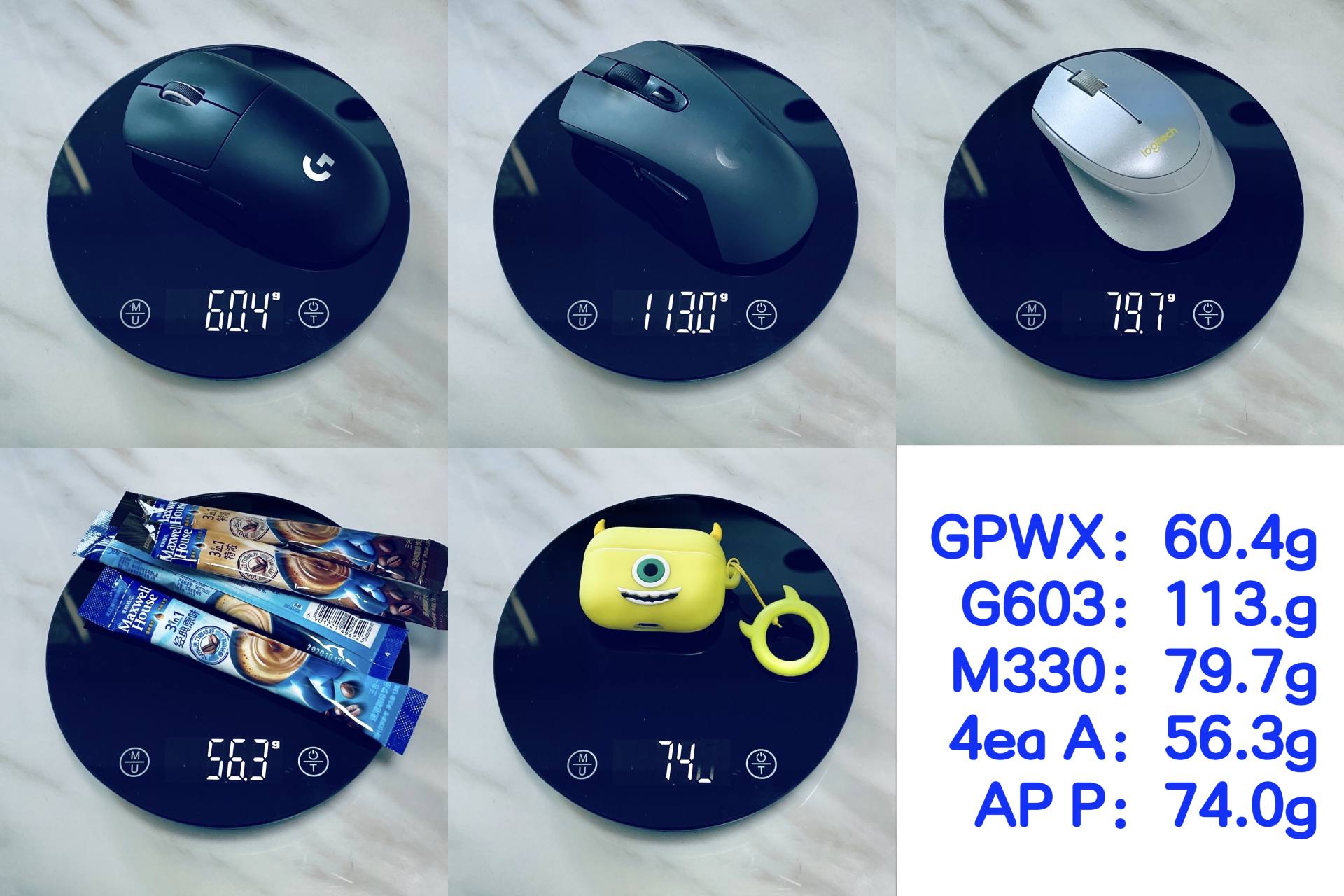 罗技无线键鼠套装解读,罗技gpw2代配什么键盘