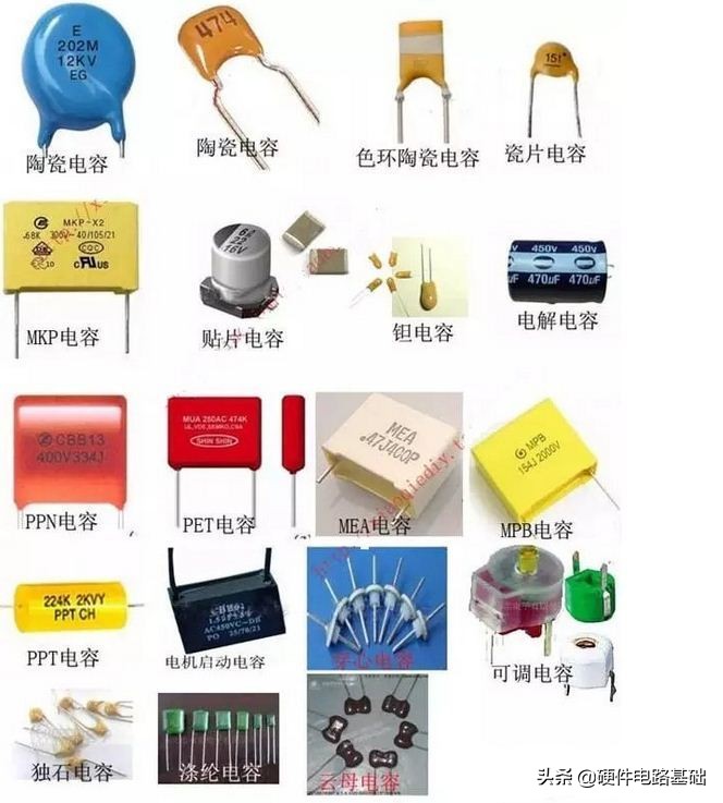 电容的分类及清晰图片,电容的分类及符号含义