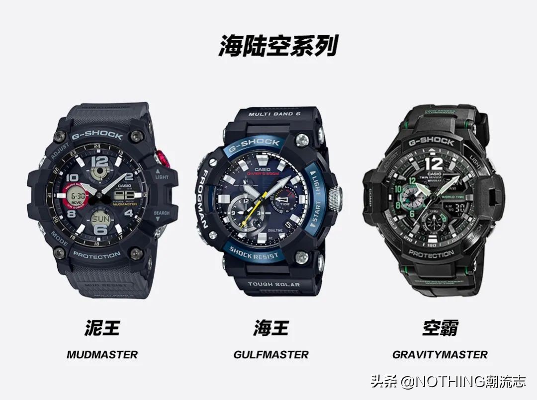 日本三大腕表品牌,日系三大腕表品牌排行