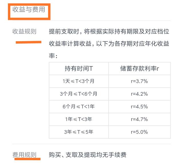 理财产品分享课程,富滇银行智能理财存款