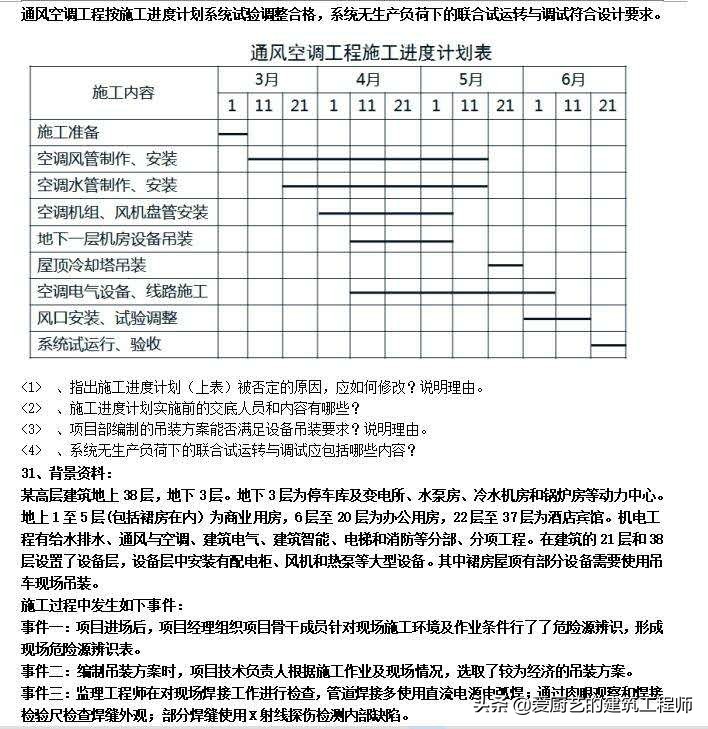 二级建造师实务案例题怎么给分,二级建造师必背100题实务案例