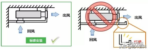 灯槽机制热效果好么,灯槽深度多少不会影响空调出风口