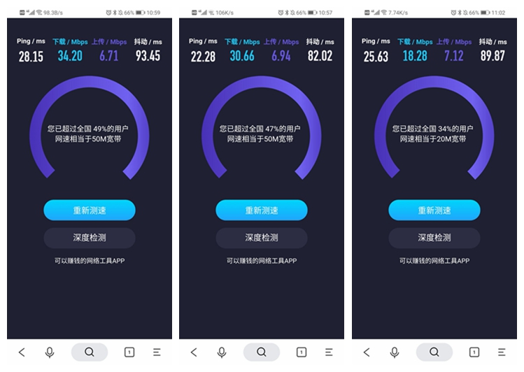 新年新气象新年要穿新衣裳,新年新气象添新装备