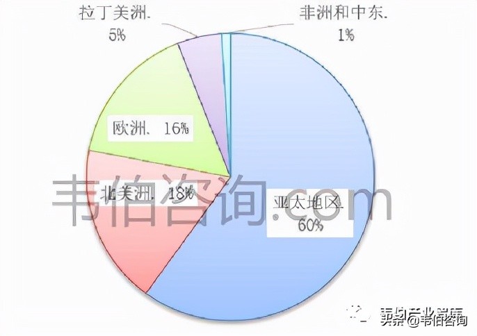 2023风力发电世界排名,2023年全球风力发电十大排名国家