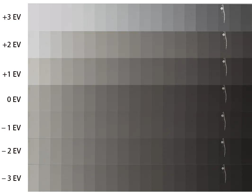 索尼7s相机拍视频跟不上焦,索尼ilce7s使用教学