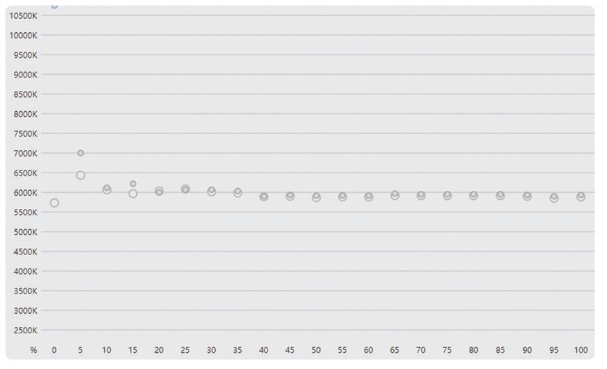 电竞四大金刚显示器对比测评,27寸电竞小金刚显示器对比评测