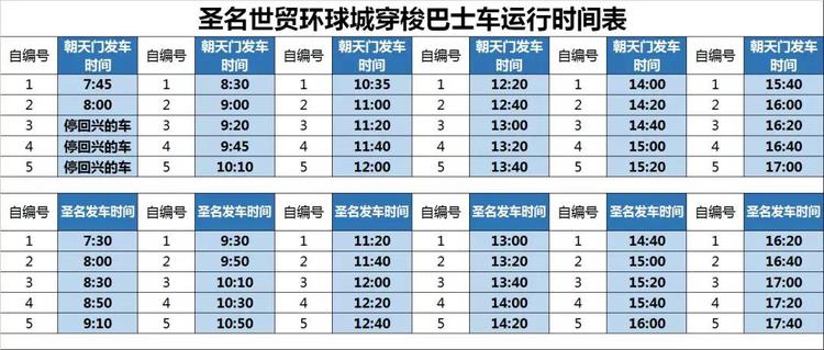 2022圣名世贸城,圣名世贸城购物