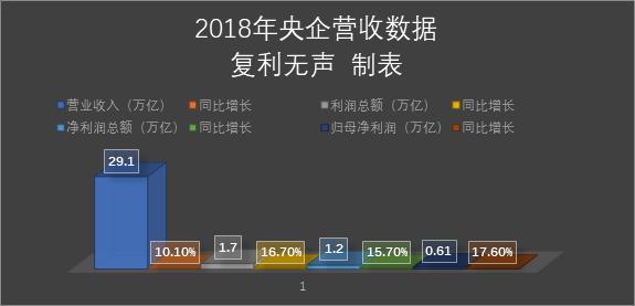 红包哄宝宝,商誉伤郁郁!股民的年关在4月30日