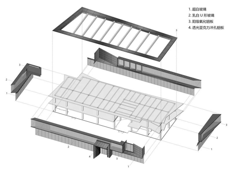 上海东原阅城现状,上海日清建筑景观