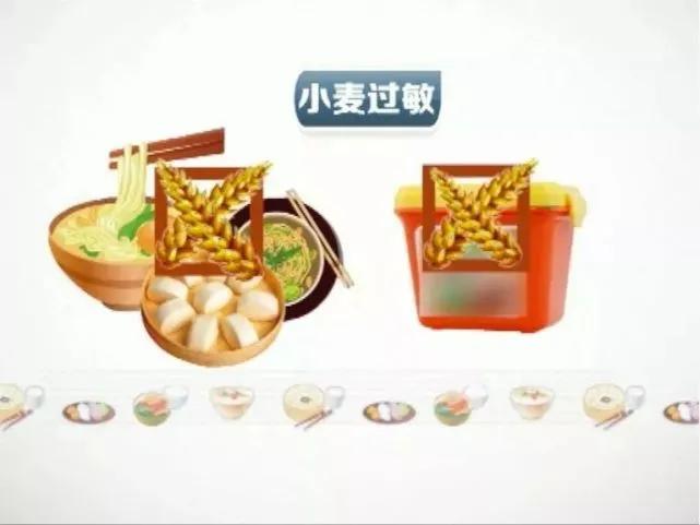 吃小麦过敏吃面粉会过敏吗,吃小麦过敏是怎么回事