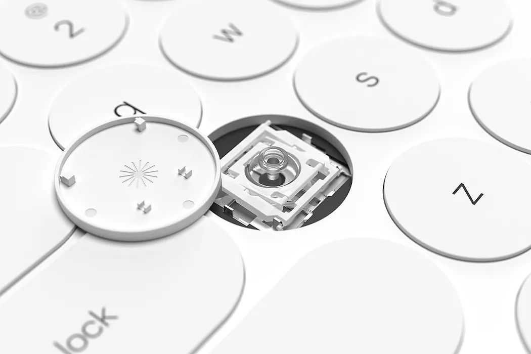 设计新趋势,设计新流行趋势