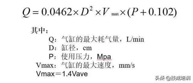 液压电磁阀的选型计算,电磁阀选型计算公式详解
