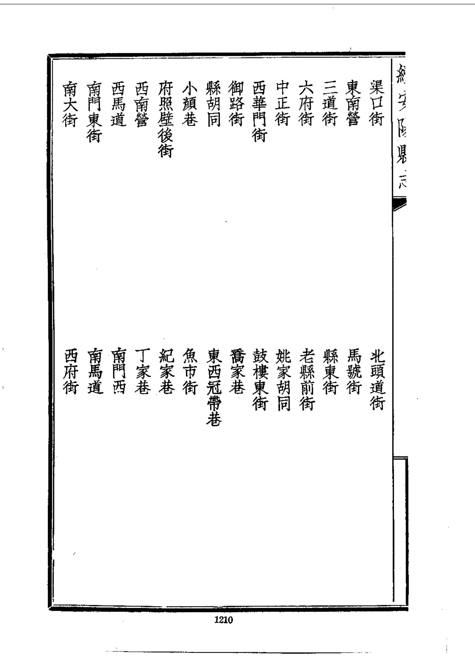 安阳历史上属于哪个地区,安阳建国后行政版图的变化