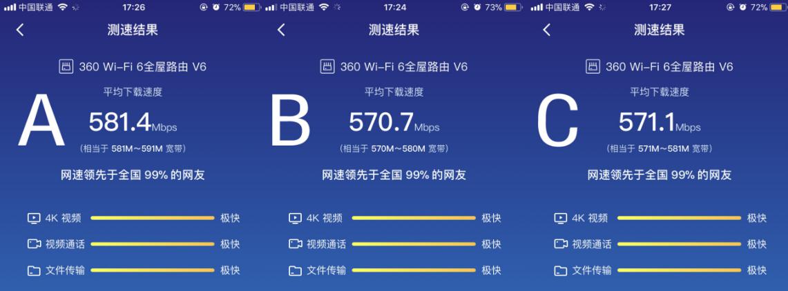360wifi6路由器售价,360wifi6子母路由器评测