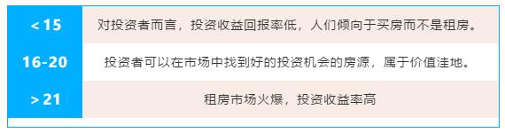 欧气满满一整年,欧气满满首付多少