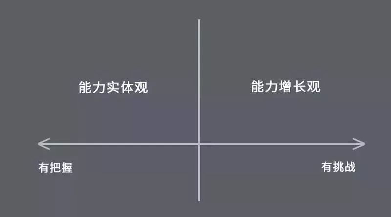 人怎么突破自己的思维模式,36种经典思维方法助你打开思路
