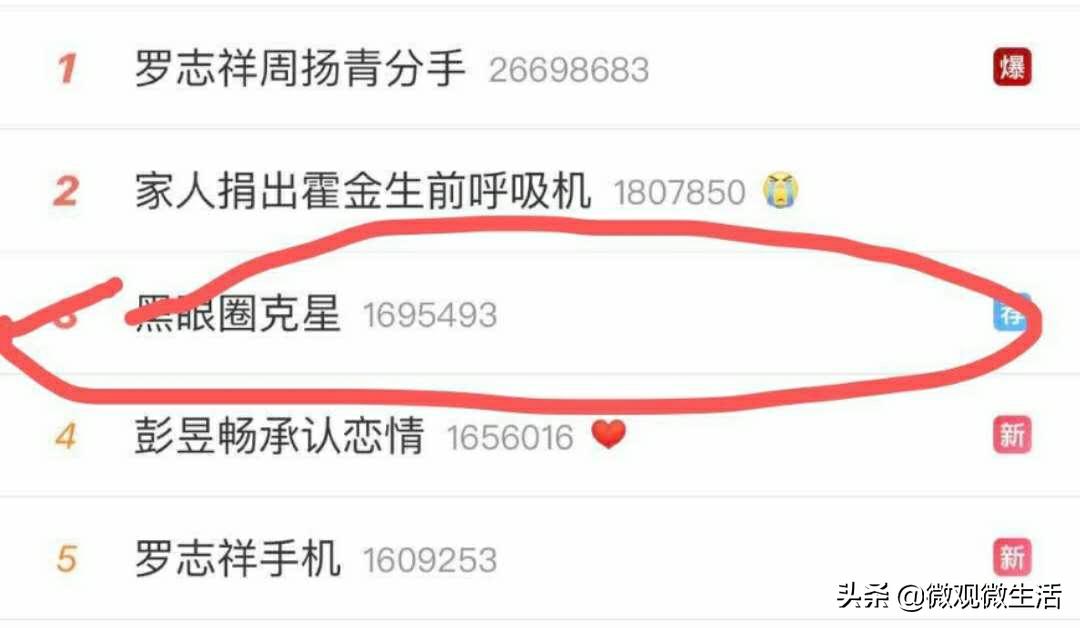 小猪罗志祥事件完整版,小猪罗志祥被喷满脸奶油