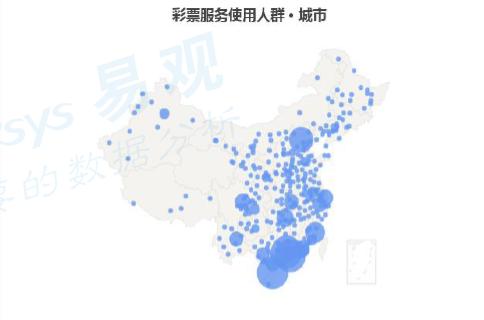 大数据计算彩票,大数据彩票分析公众号