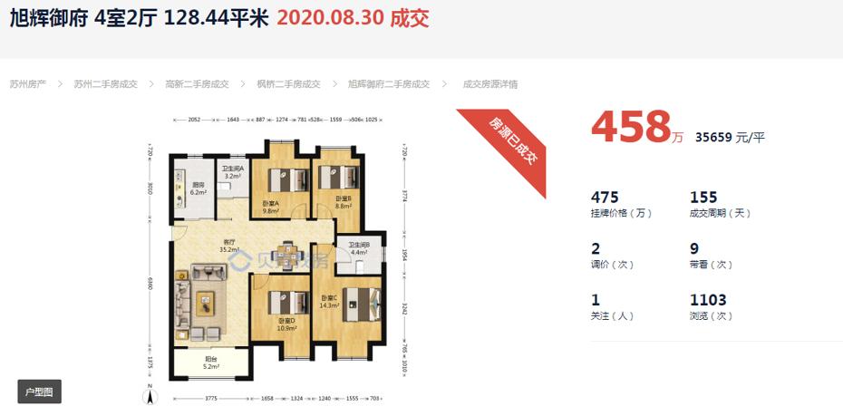 枫桥观枫四季优缺点,苏州观枫四季目前价格