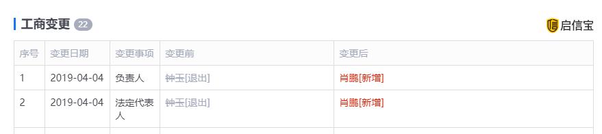 康得新破产清算,康得集团倒闭员工怎么赔