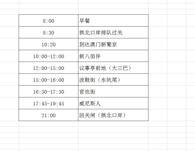 珠海澳门一日游最佳攻略,吃喝玩乐在澳门