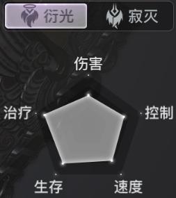 天谕手游选什么职业合适平民,天谕手游所有职业推荐