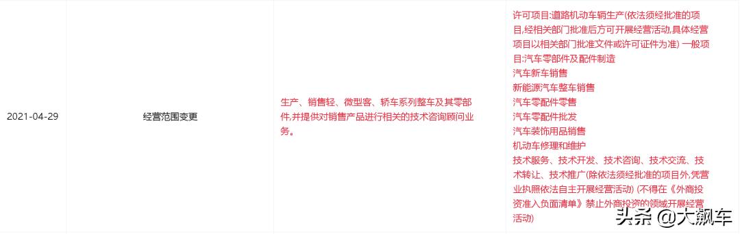 三菱撤资对三菱车的影响,三菱撤出中国市场了吗