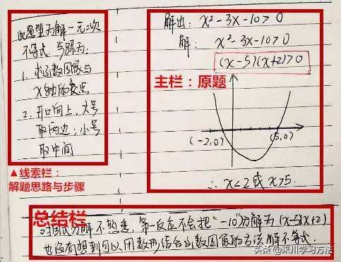 北大学霸：3种高效学习方法，每天学20分钟，等于死记硬背1整天