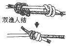改进绳结最佳方法,绳结的正确固定方法