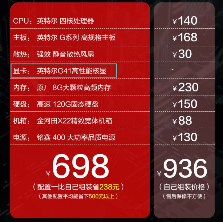 四大电商整机是什么,电商整机应该怎么选