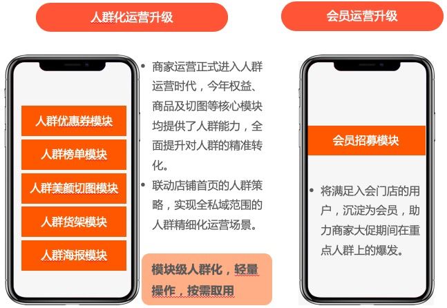大促承接页怎么设置,双11大促运营攻略
