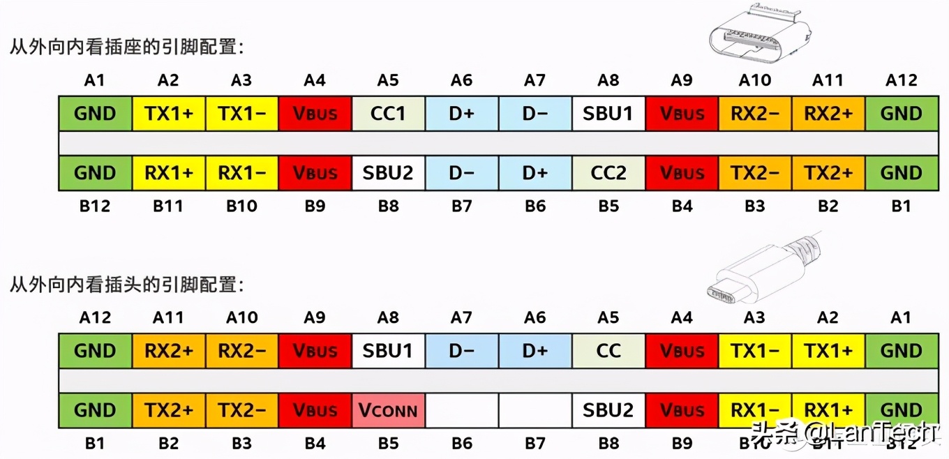 开机系统不稳定,开机不稳定重启