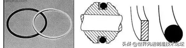 密封圈的种类和作用,密封圈坏了用什么代替