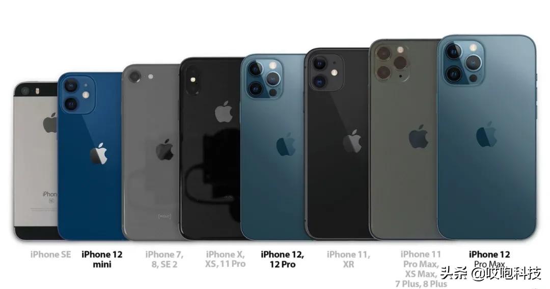 新买的iphone一定关掉这几样,新买的iphone要开启的几个功能