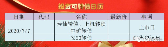 牛市转债,股市转债怎么玩