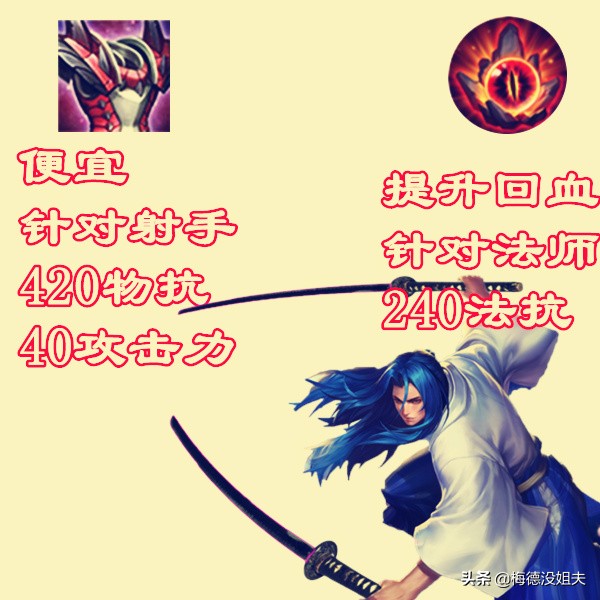 橘右京秒人一刀流出装,橘右京破刀流前期弱