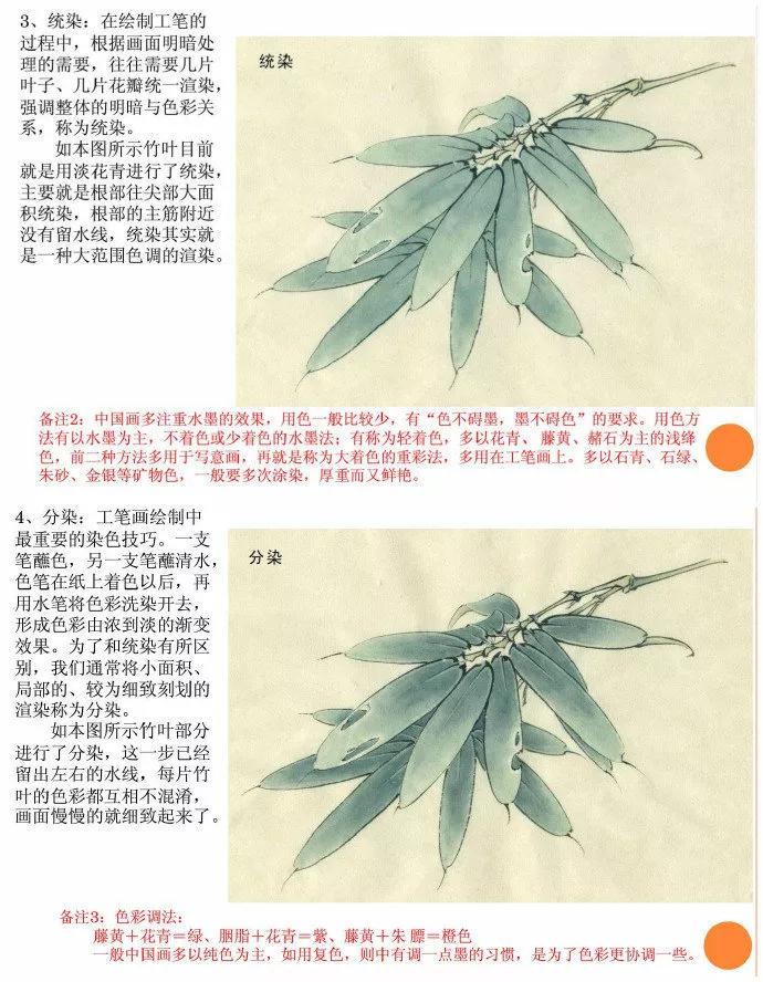 中国花鸟画国画教学,宋代工笔花鸟画表现技法