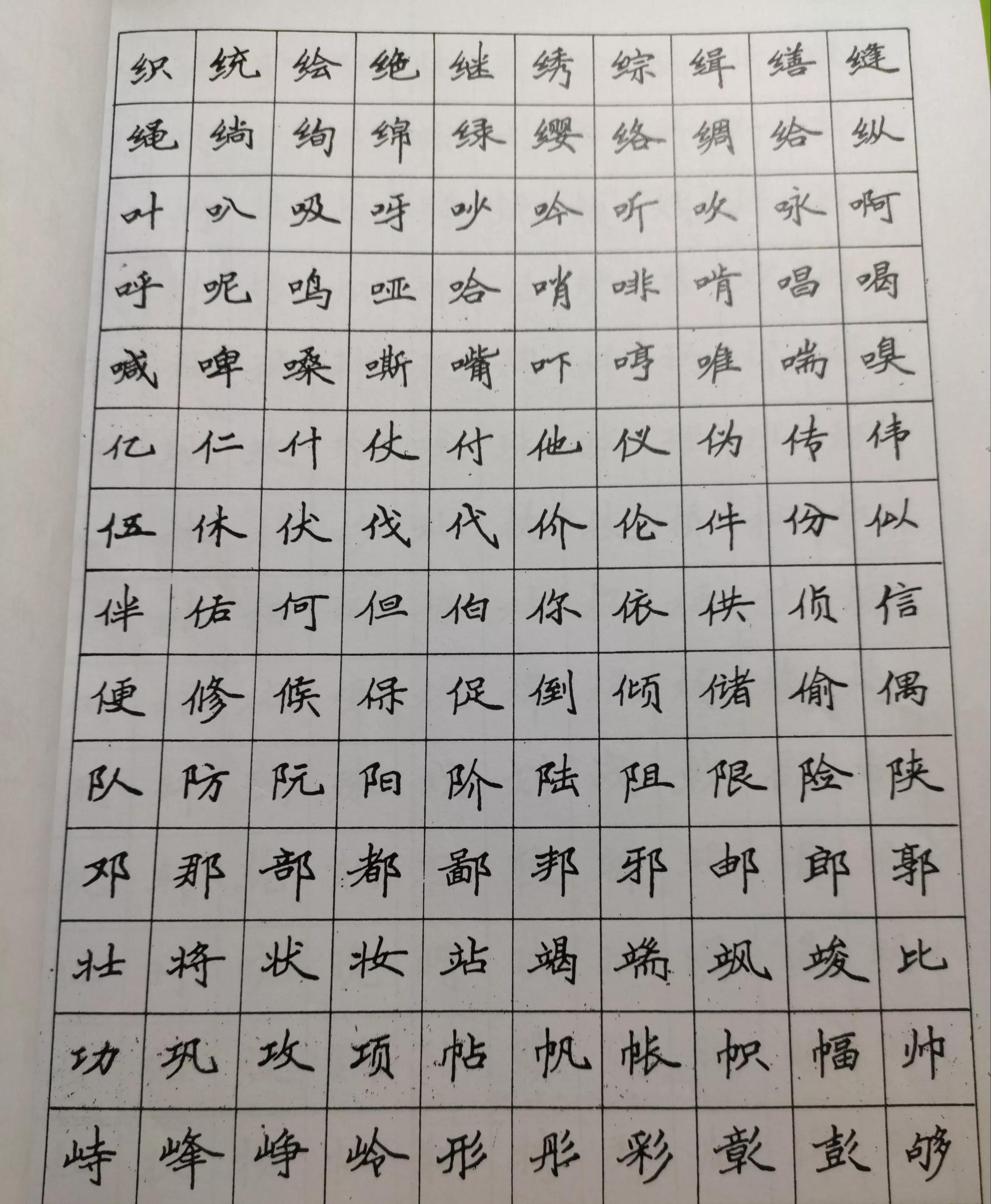 卢中南早期的书法字帖曝光，字迹温润细腻，笔笔到位，字字精准