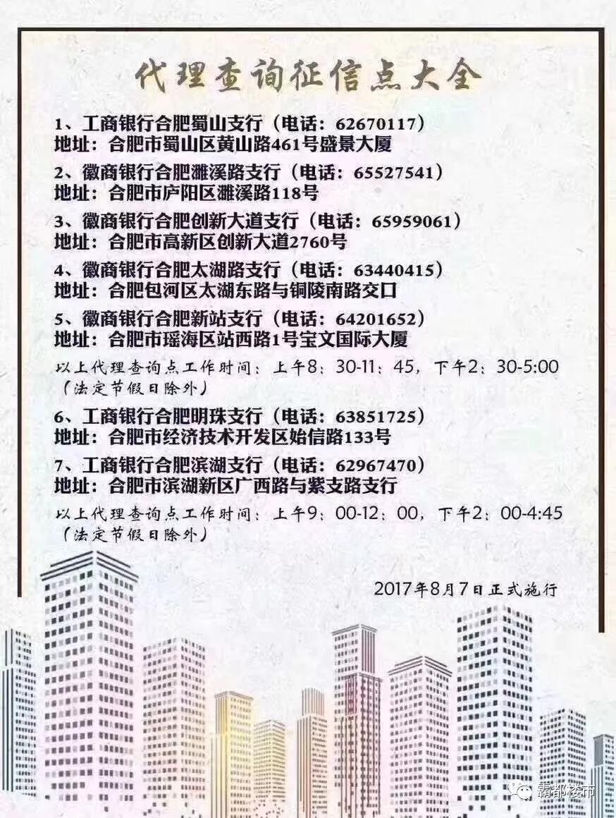 合肥购房政策最新规定房贷利率,合肥目前买房贷款政策