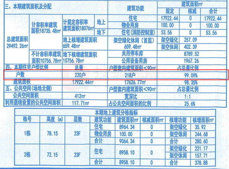 龙华山水华庭,龙华山水华庭二手房