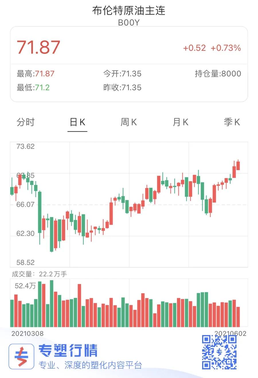 巴斯夫最近新涨价消息,巴斯夫涨价最新消息