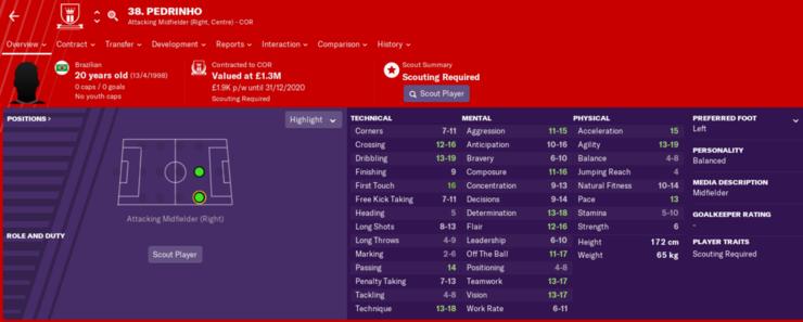 fm2019第一妖人,fm2019开档必签妖人边后卫