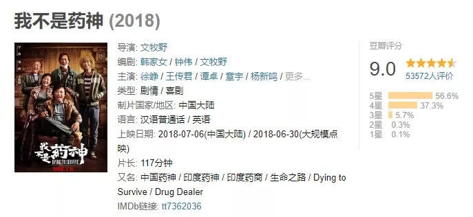 中国电影巅峰之作我不是药神,我不是药神是最好的国产电影吗