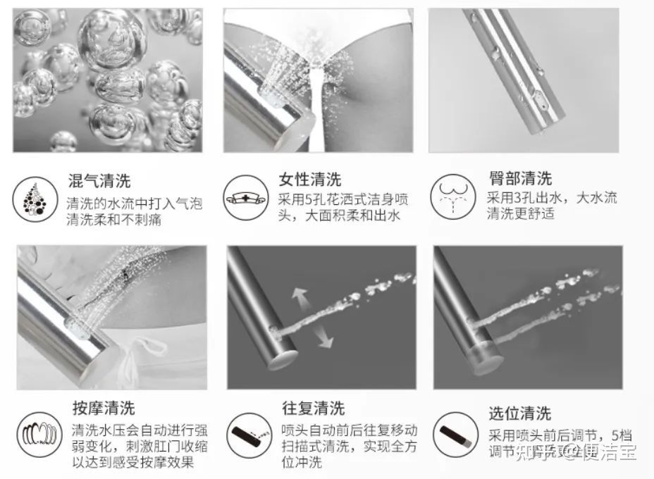 厕所必备好物,厕所必买十大神器