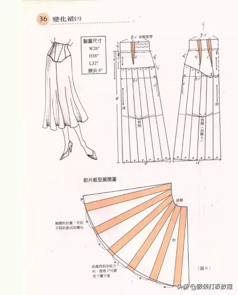 0基础学习服装打版教程,新手学习打板视频