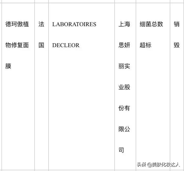 网络流行的痔疮膏去黑眼圈,痔疮膏擦脸治黑眼圈