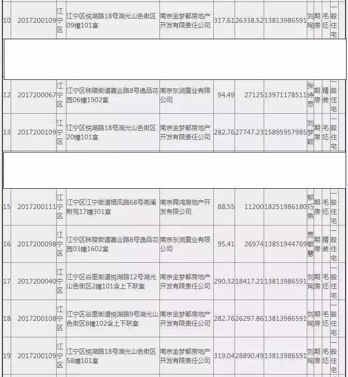 捡漏好房滨江,江宁捡漏了一个200多平的房