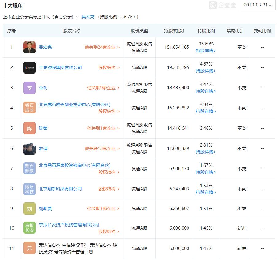 范冰冰退出娱乐圈还赚钱吗,范冰冰退出娱乐圈后在干嘛