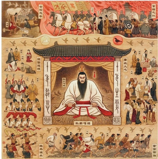 卧薪尝胆讲的是越王勾践的故事吗,春秋时期勾践卧薪尝胆