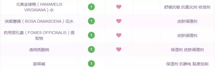 范冰冰平价面霜测评,范冰冰同款面霜